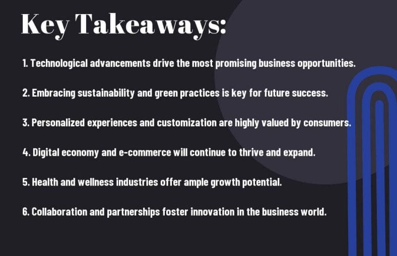 Business Ideas For 2025